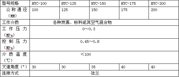 λͨyg(sh)(sh)